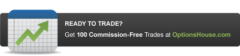100 free video Apple (NASDAQ: AAPL) Options Active After Earnings